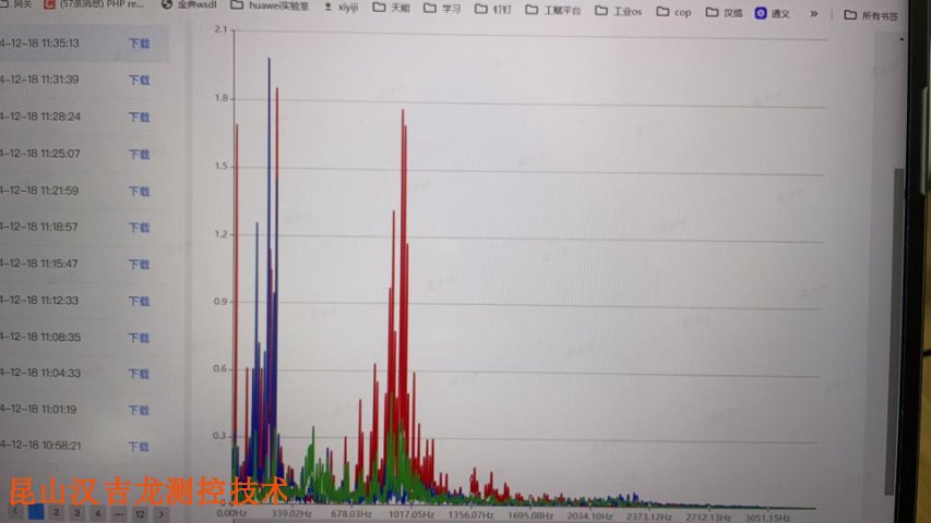 苏州故障机理研究模拟实验台校正 昆山汉吉龙测控技术供应