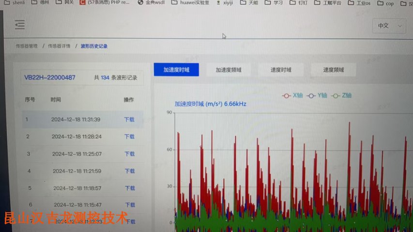 在線故障機理研究模擬實驗臺貼牌