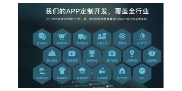 上海咨询移动应用开发便捷,移动应用开发