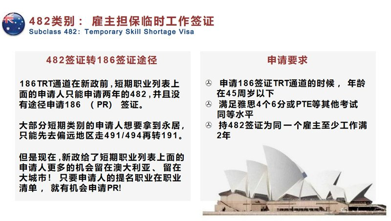 杭州合法移民机构排名