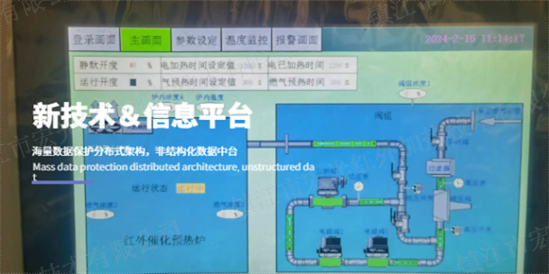 北京燃气红外辐射板设计