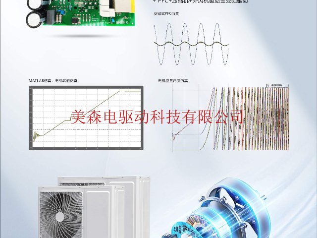 黑龍江PFCFOC永磁同步電機控制器,FOC永磁同步電機控制器