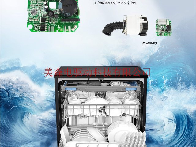 汽車主驅(qū)動(dòng)FOC永磁同步電機(jī)控制器研發(fā),FOC永磁同步電機(jī)控制器