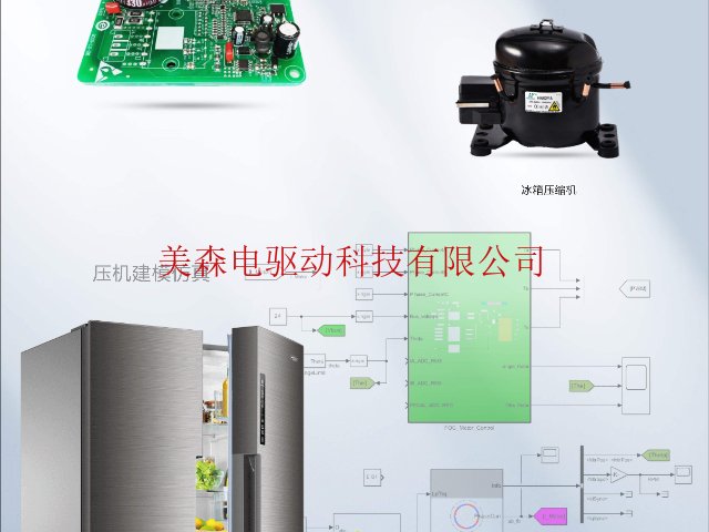 冰箱FOC永磁同步電機(jī)控制器控制方法,FOC永磁同步電機(jī)控制器