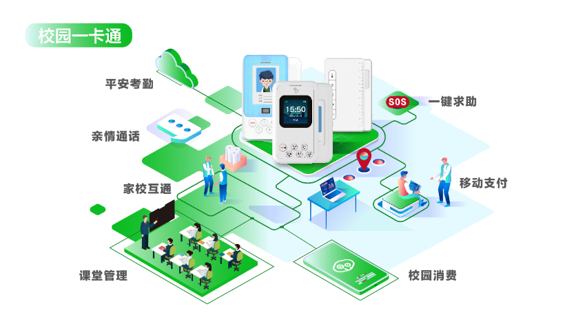 国产校园一卡通供应商 上学啦(深圳)科技供应