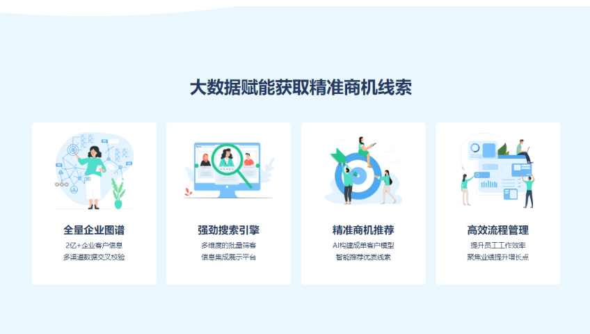 太原网络营销获客常用知识,网络营销获客