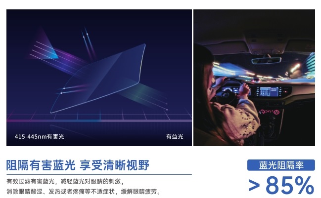 新型星空天窗哪家好 歡迎咨詢 惠州易暉光電材料股份供應(yīng)