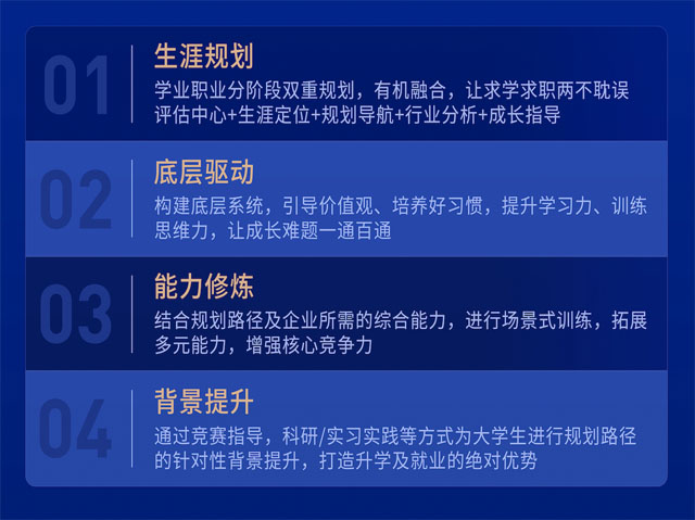 上海C9保研如何规划 广东华普领航科技供应