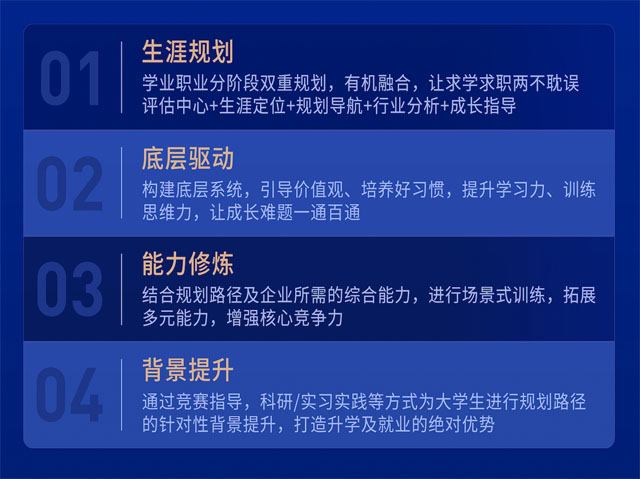 上海专业不好如何做好大学生涯规划 广东华普领航科技供应