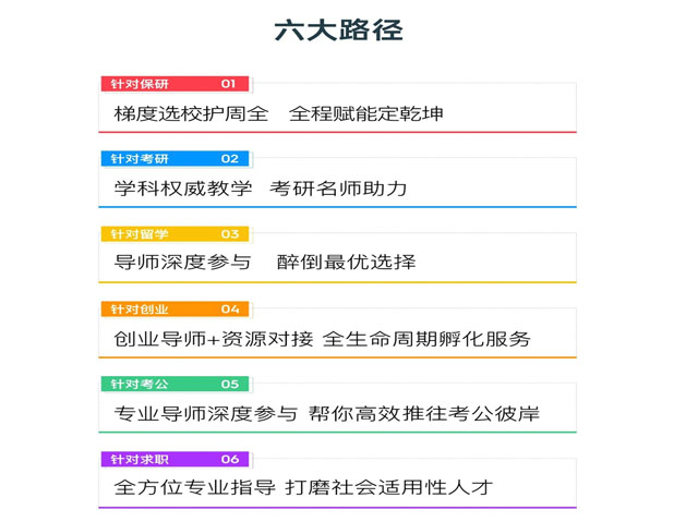 广州C9保研如何上岸 广东华普领航科技供应