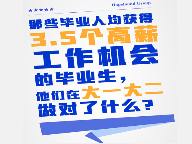 汕头无家庭背景如何做好大学生涯规划机构排行榜 广东华普领航科技供应