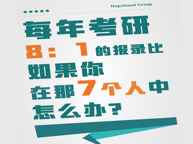 惠州專業不好如何做好大學生涯規劃和職業規劃 廣東華普領航科技供應