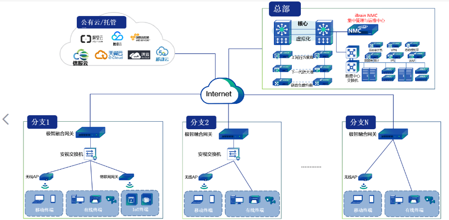 上海跨境数据安全维护 宇之成信息技术供应