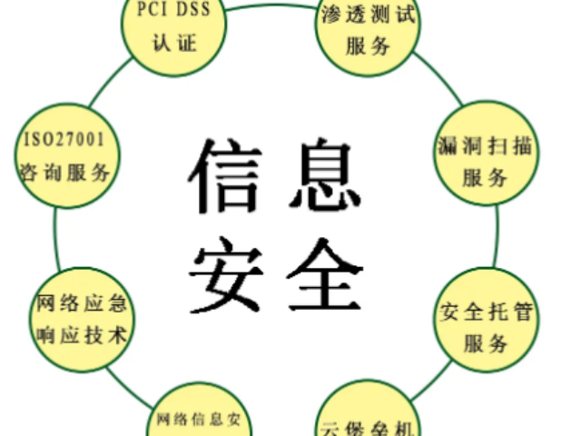 南京互联网数据安全建设 宇之成信息技术供应