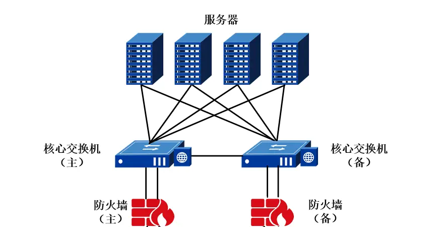 浙江无线入侵检测如何提高 宇之成信息技术供应