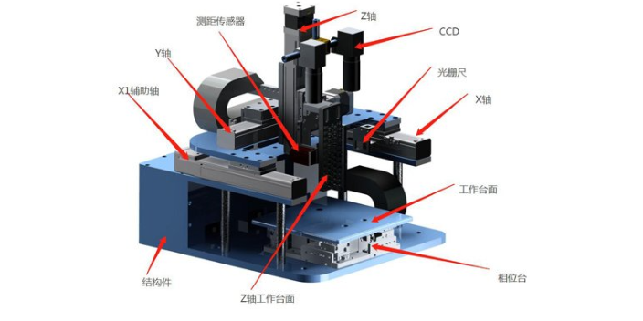 压电纳米位移台报价 北京微纳光科仪器供应