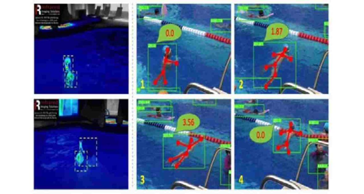 广州数字化的泳池安全保障-防溺水系统 助力游泳体育行业智能升级