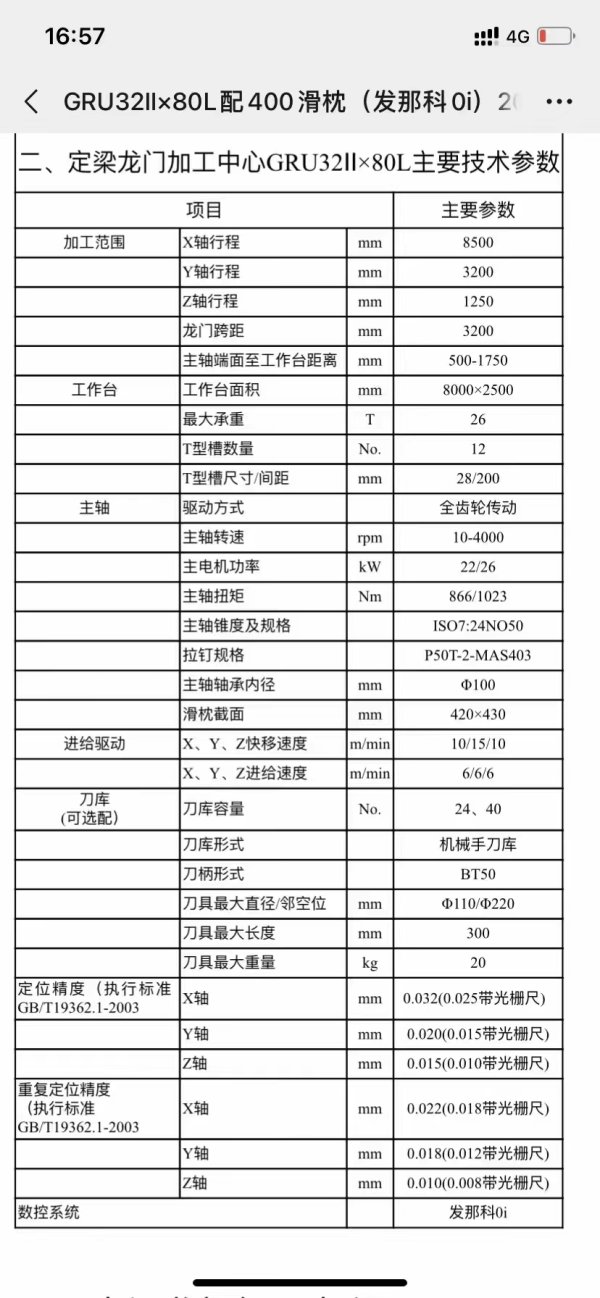 出售二手23年準新機海天GRU32II×80L三軸行程X/Y/Z，8500/3200/1250mm 工作臺2.5米*8米 門寬3.2米 高1.8米 全自動銑頭