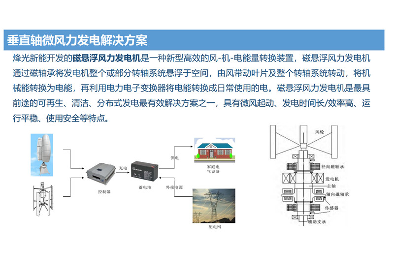 上海大型垂直轴风力发电特点 烽光新能科技发展供应