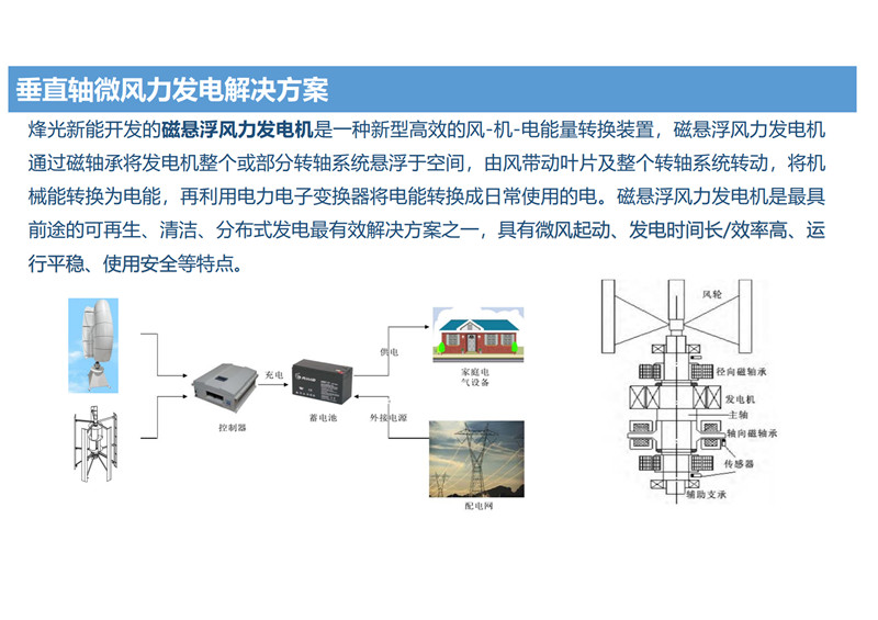 上海2kW垂直轴风力发电并网流程 烽光新能科技发展供应