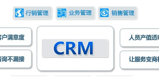 广州网络CRM会员系统