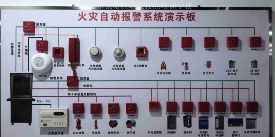 临安区消防设施操作员等级证书初级的补贴有哪些