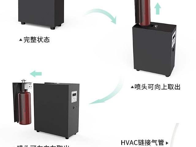 遼寧現代廁所除臭消毒認真負責