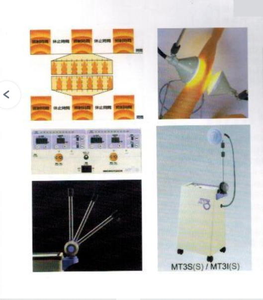 名元實業(yè)供應(yīng) 日本MINATO美能三維微波治療儀MT3D