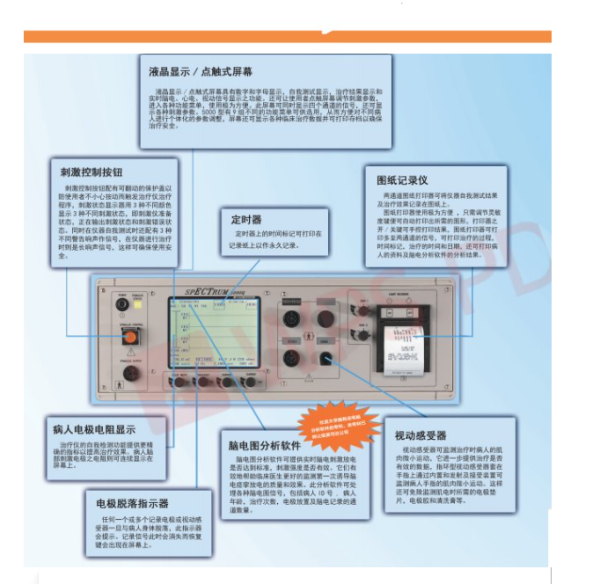 美國思倍通 無抽搐電休克治療儀 電痙攣 spECTrum 5000Q