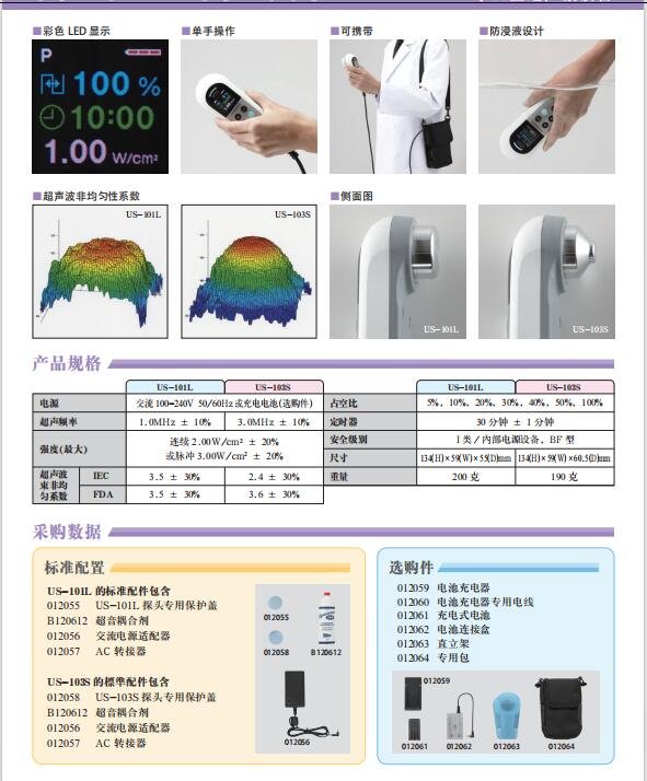  日本伊藤US-101L/US-103S便攜式超聲波治療儀