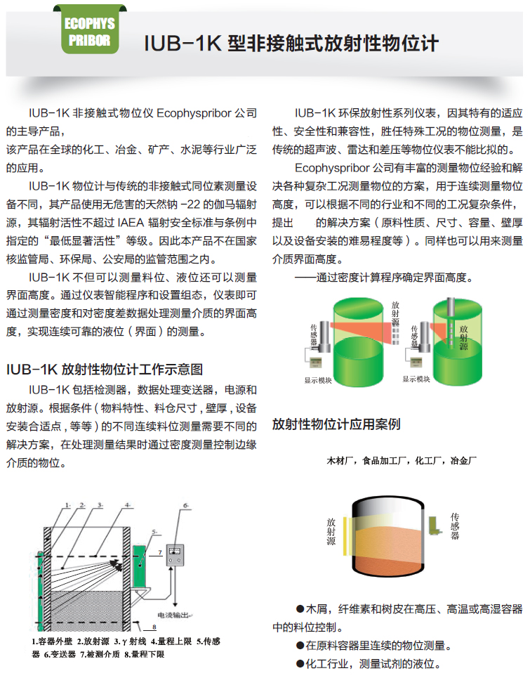 IUB-1K型環(huán)保電離輻射物位計(jì)