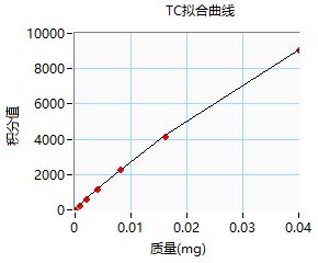 C:\Users\TOC-2000\AppData\Local\Temp\lvtemporary_83690.jpg