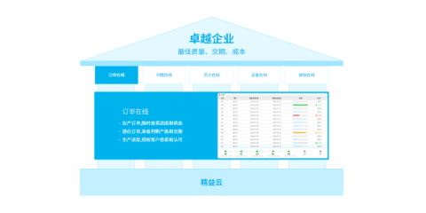 嘉兴品牌精益EMS价格