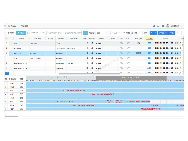 浙江杭州口碑好的模具ERP,模具ERP