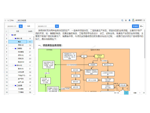 杭州五金行业零件加工管理软件价格