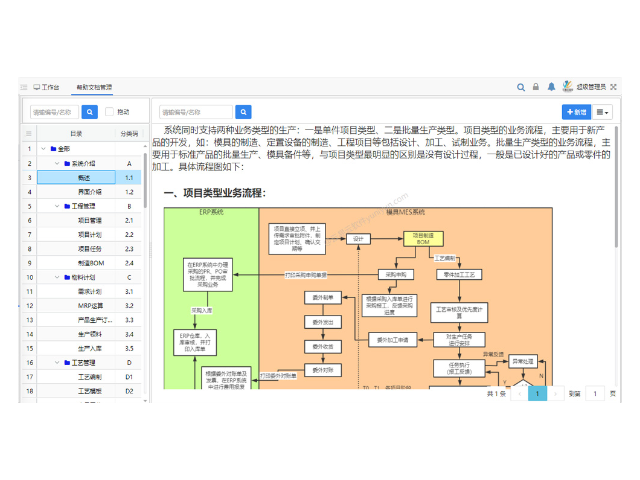 东莞模具加工模具ERP生产管理系统