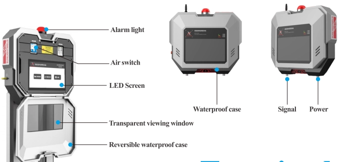 Sunlightweld smart lightning warning system