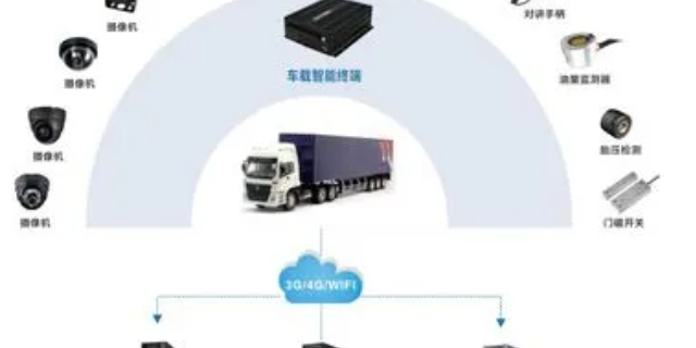 杨浦区项目智能物流车辆管理系统便捷