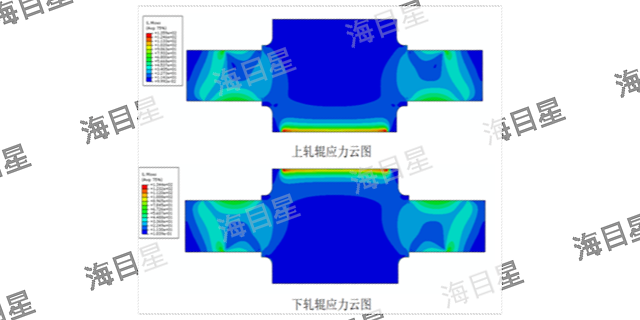 上海双轧辊压分切机销售厂家 服务为先 海目星激光科技集团股份供应