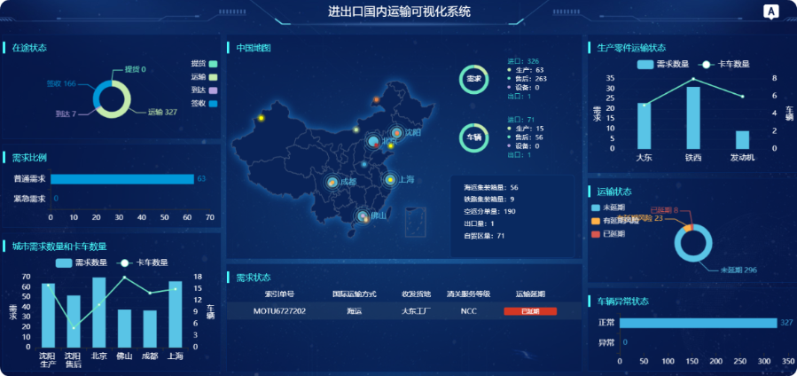 廣東TMS車輛調度系統 深圳市微科創源科技供應