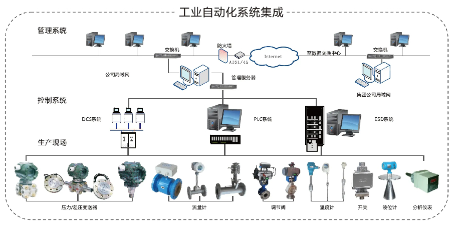 宁波智能化机器人控制系统哪家好