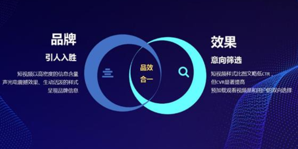 贵阳短视频营销要求 创新服务 贵阳市南明区星耀信息技术服务供应