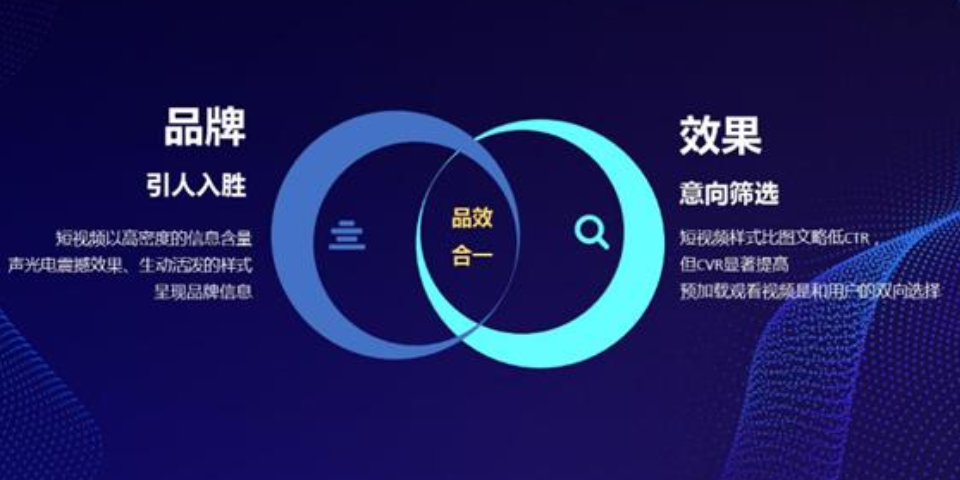 贵安新区短视频营销代理品牌 创造辉煌 贵阳市南明区星耀信息技术服务供应