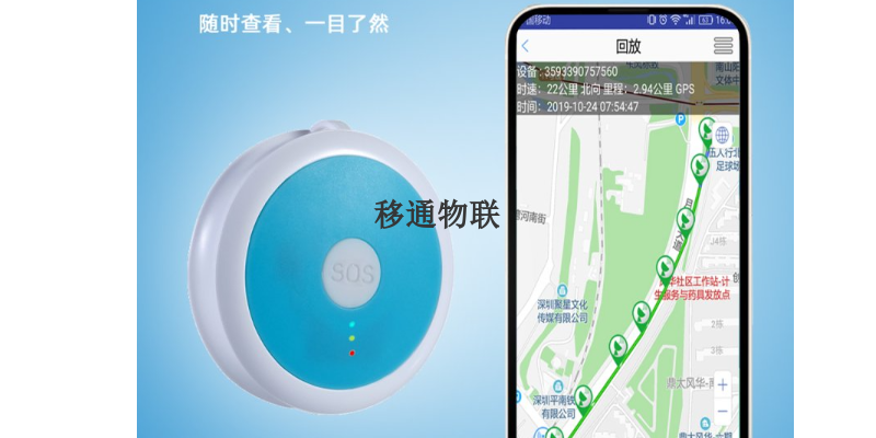 中国GPS测速,GPS