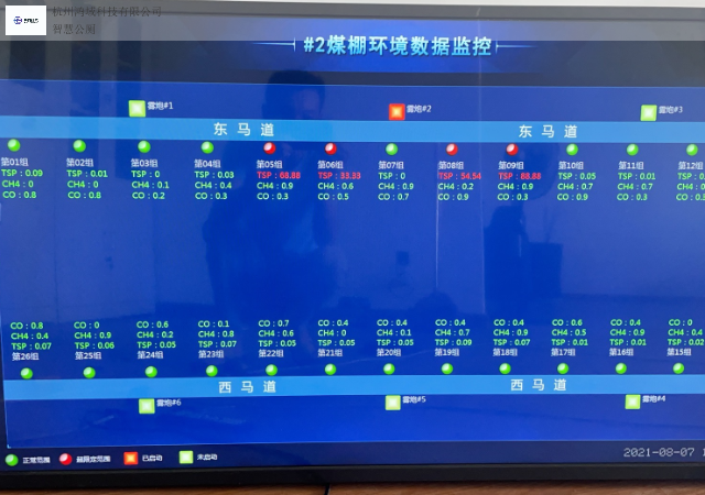 車站智慧公廁無線求助按鈕哪家便宜