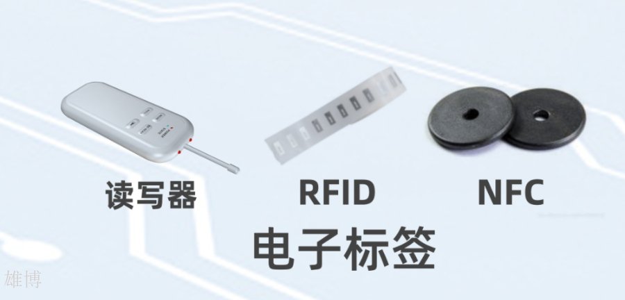 通信光纤设备自动清查