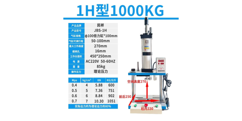 上海切水口氣動壓力機(jī) 樂清市民祥電氣供應(yīng)