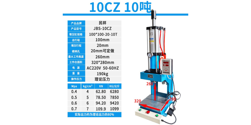 黑龍江氣動(dòng)壓力機(jī)沖床設(shè)備 樂(lè)清市民祥電氣供應(yīng);