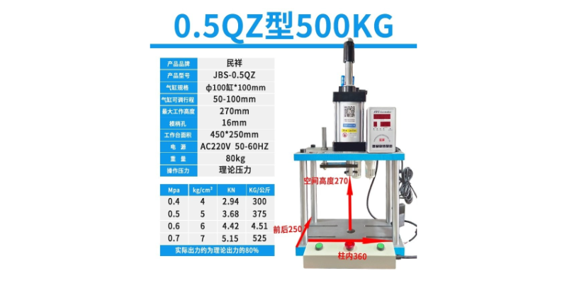 湖北氣動壓力機生產(chǎn)廠家 樂清市民祥電氣供應(yīng)