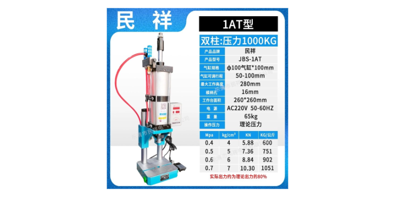 常州壓合氣動壓力機 樂清市民祥電氣供應(yīng)